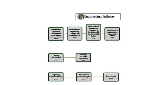 Slide 19 